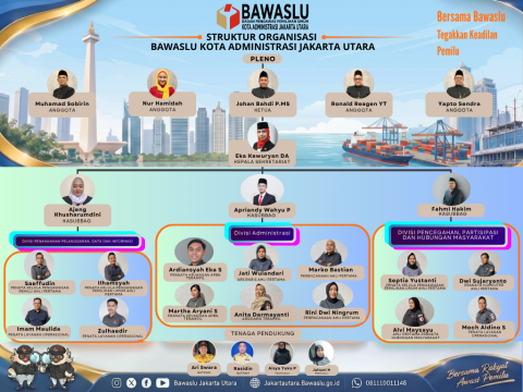 Struktur Bawaslu Jakarta Utara